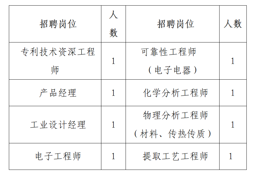澳门新葡京app
