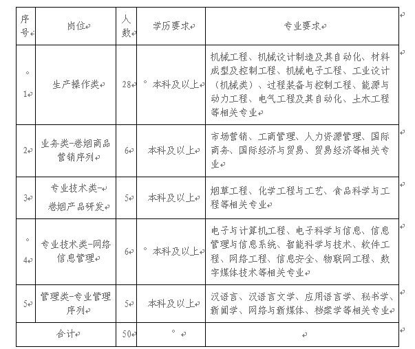 澳门新葡京app