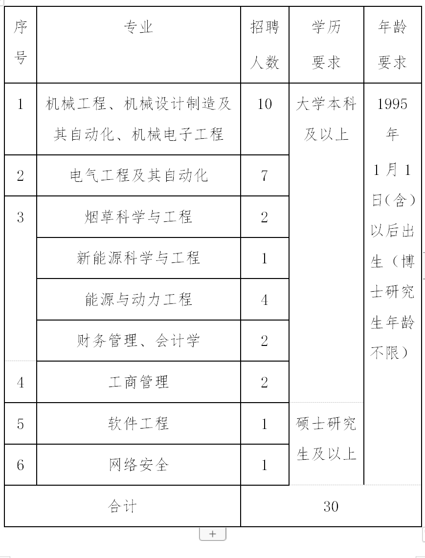 澳门新葡京app
