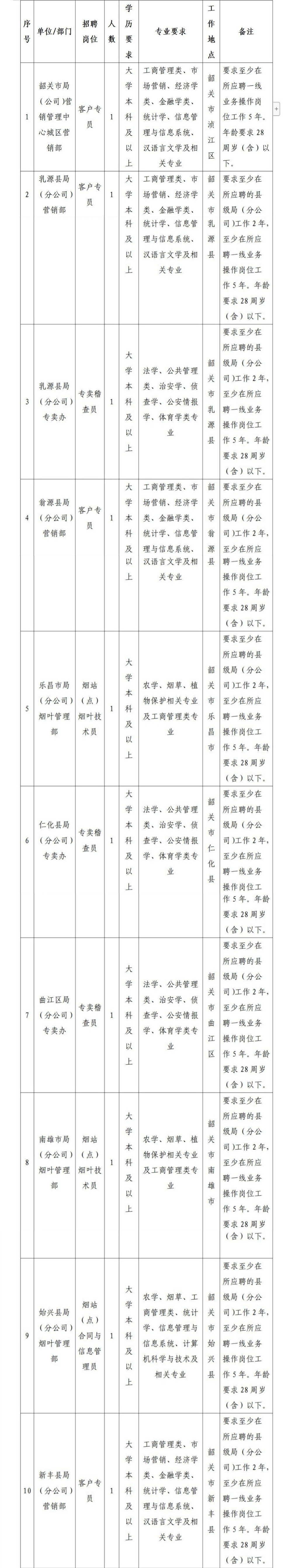 澳门新葡京app