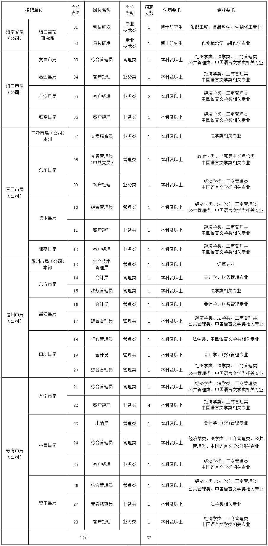 澳门新葡京app