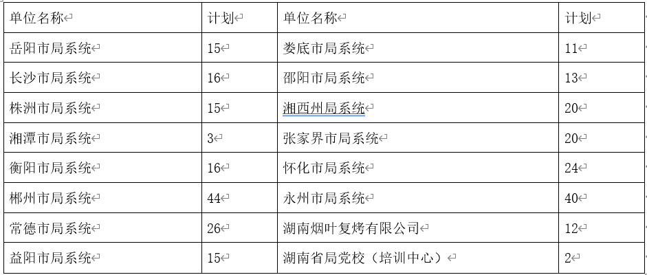 澳门新葡京app