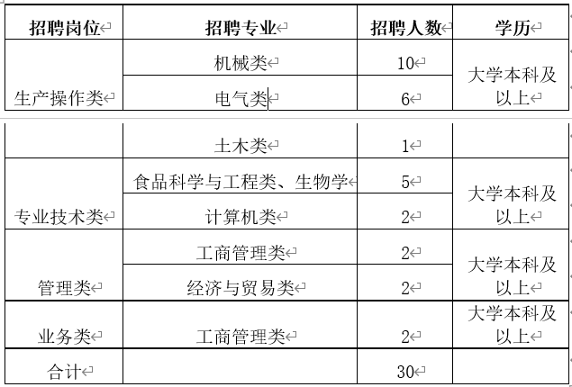 澳门新葡京app