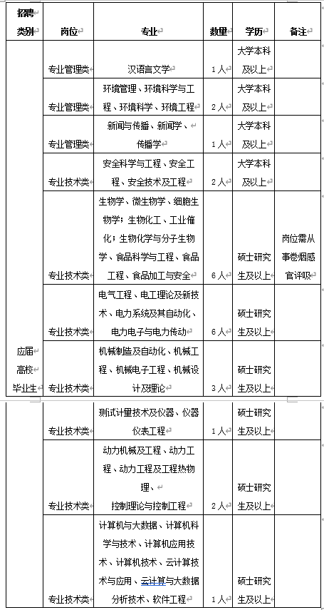 澳门新葡京app