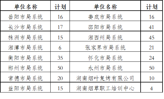 澳门新葡京app