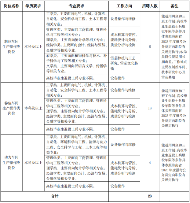 澳门新葡京app