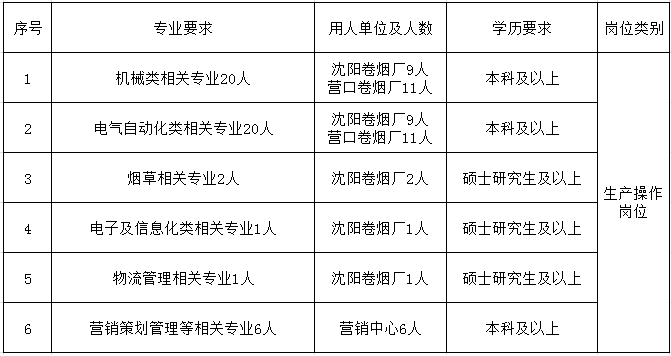 澳门新葡京app