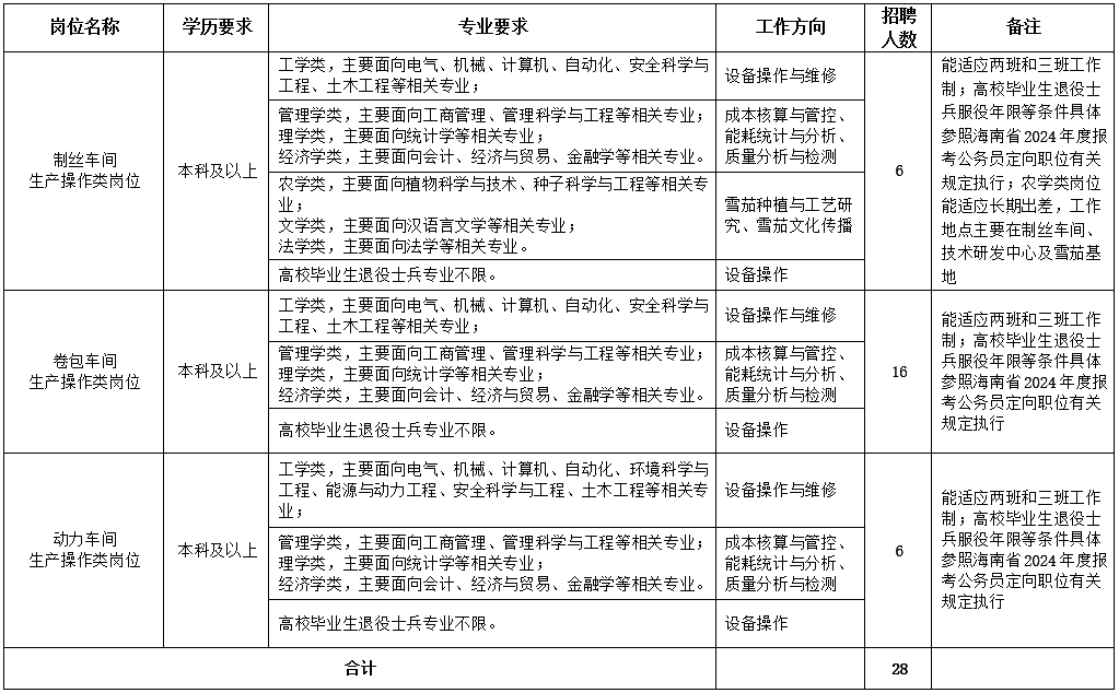 澳门新葡京app