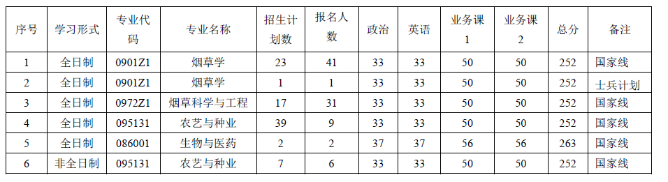 澳门新葡京app