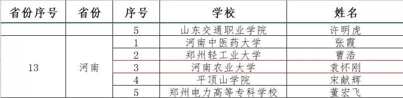 澳门新葡京app